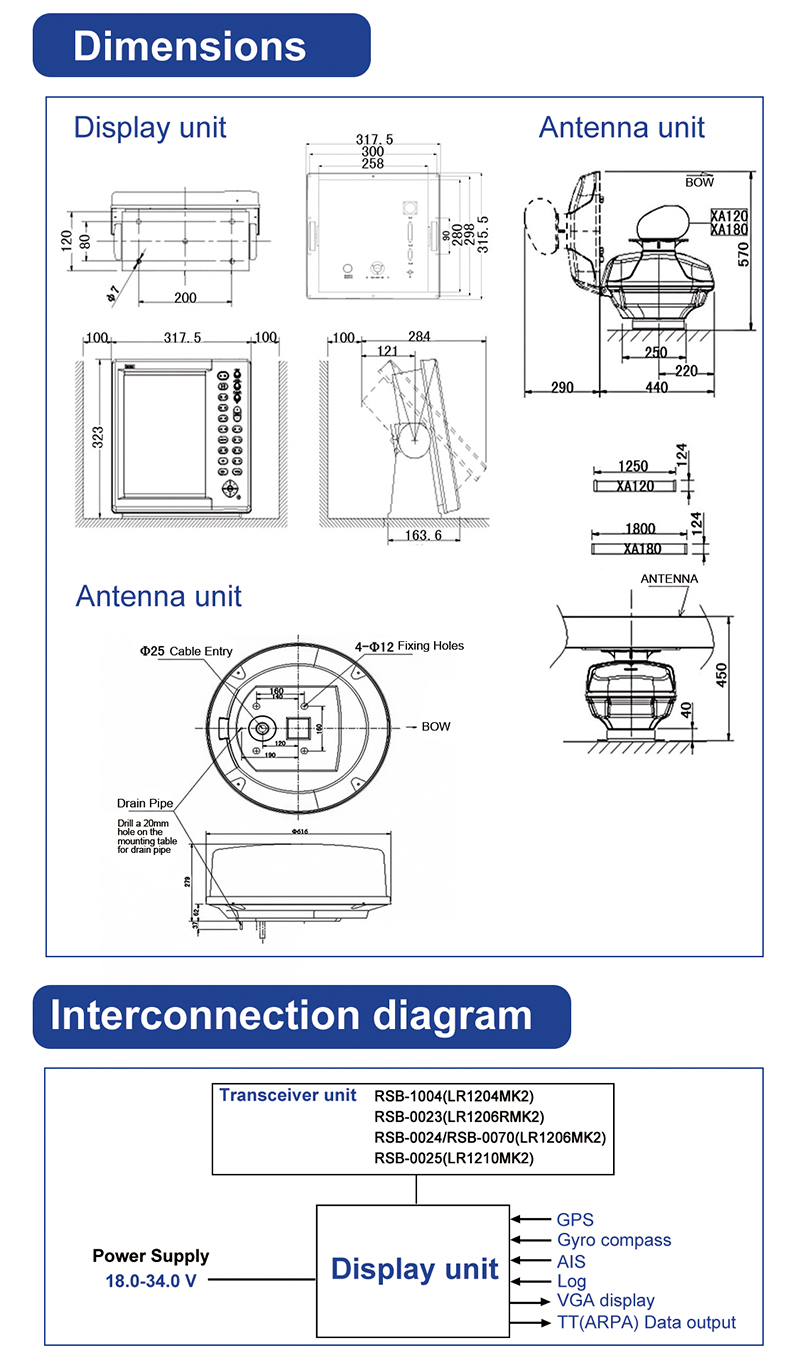 product-750-1276.875 marine equipments radar system marine navigational radar system